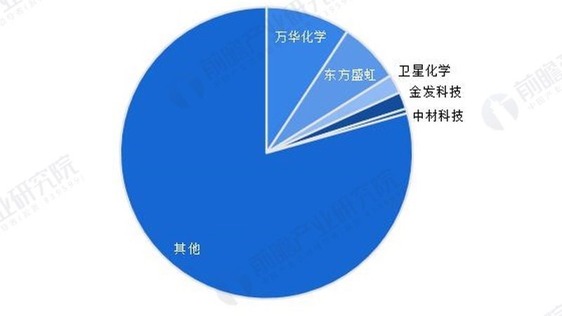 小型化工厂代理加盟：投入门槛背后的真实账本