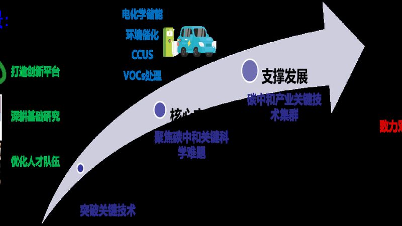 医用高分子材料性能对比：关键指标与选型逻辑